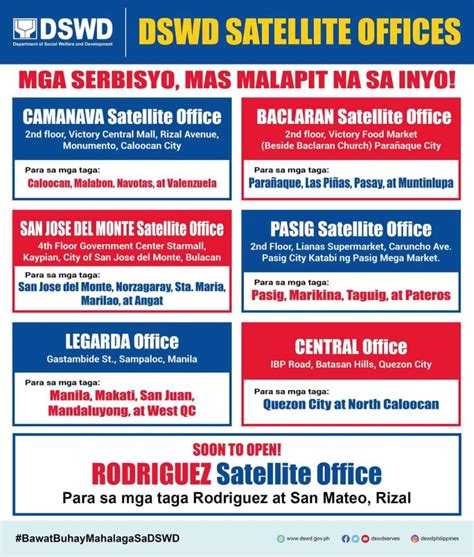 dswd biñan laguna contact number|Departments and Offices .